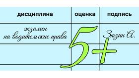 Что говорить инспектору ГИБДД на экзамене в Рубль Бум
