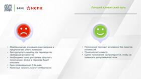 Что такое платеж по свободным реквизитам в Рубль Бум