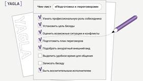 Эффективные методы ведения переговоров с продавцами в Рубль Бум