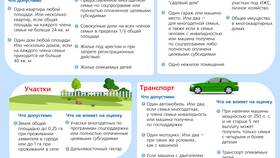 Как оформить послеродовые выплаты через Госуслуги в Рубль Бум