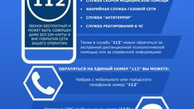 Как позвонить оператору Домашние в Рубль Бум