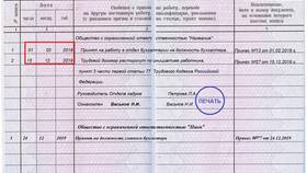 Как рассчитать пенсию по трудовому стажу в Рубль Бум