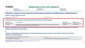 Как установить самозапрет на кредиты в Сбербанке в Рубль Бум