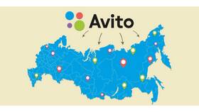 Как выставить товар на Авито в Рубль Бум