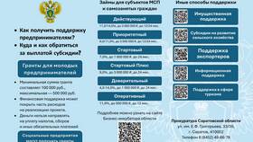 МУП как юридическое лицо: особенности статуса и деятельности в Рубль Бум