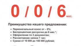 Почему компании предлагают рассрочку без процентов в Рубль Бум
