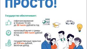 Почему стикеры стоят 100 голосов: экономика виртуальных товаров в Рубль Бум