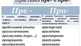 Урок: что такое приставка в Рубль Бум