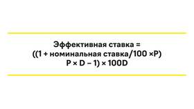 Высшая кредитная ставка: что это и чем она определяется в Рубль Бум